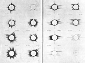 Подборка изображений солнечной короны в разные годы, сделанная Ганским